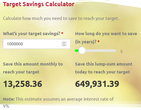 Zimele Target Savings Calculator