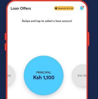 banks offering unsecured loans in Kenya