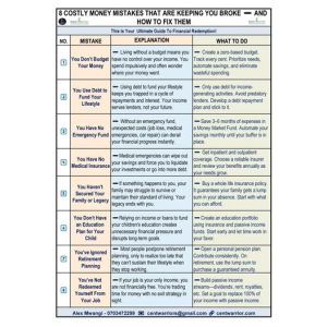 Money Mistakes That Are Keeping You Broke