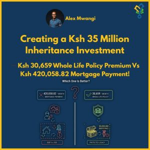 Creating a Ksh 35 Million inheritance investment