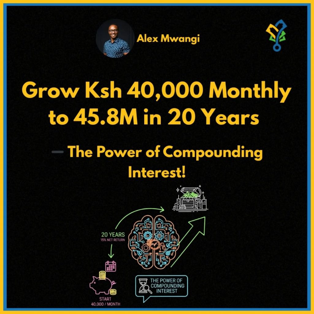 Grow Ksh 40,000 Monthly to 45.8M in 20 Years