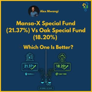 Mansa-X Vs Special Fund