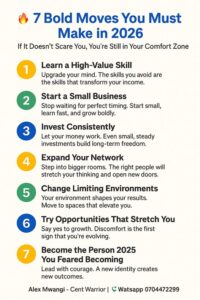 2026 Is Not the Year to Play Safe