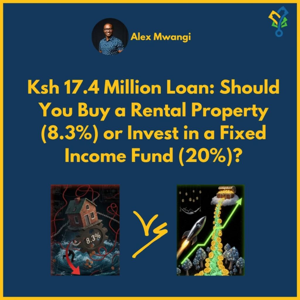 Ksh 17.4 million loan