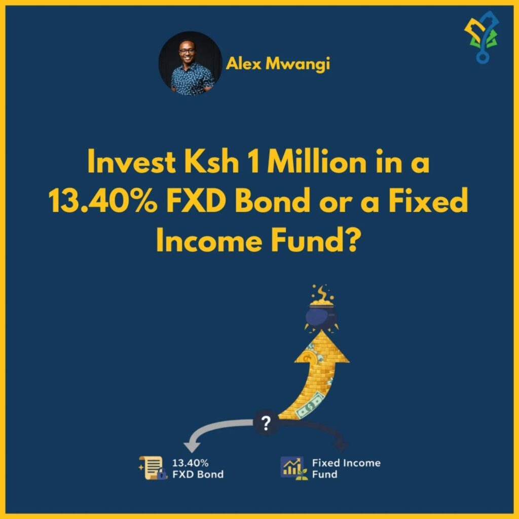 Invest Ksh 1 Million in a 13.40% FXD Bond or a Fixed Income Fund?