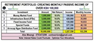 The Optimal Retirement Income Strategy