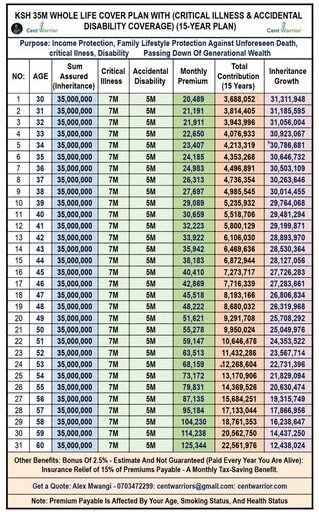 He Built Everything for His Family