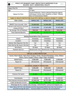 The ONLY Investment That Cannot Be Snatched Away