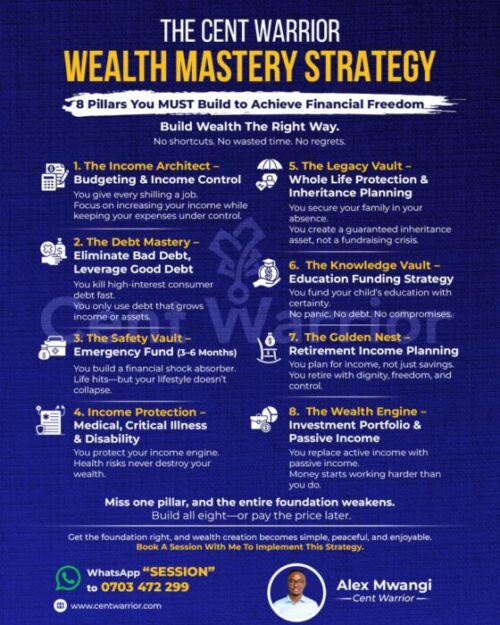 Do These 8 Things — and You Will Never Worry About Money Again