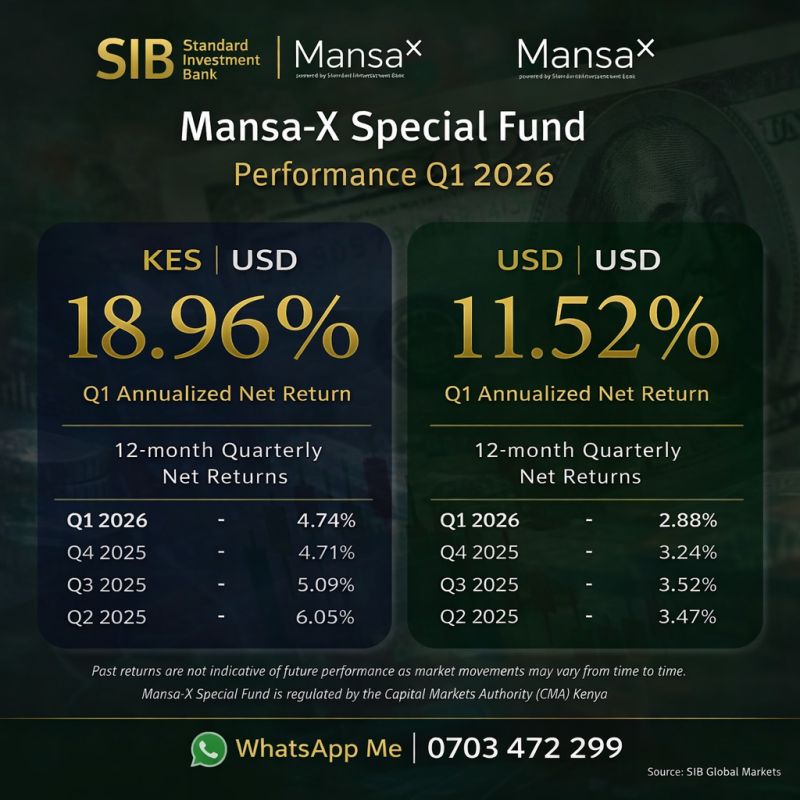 Mansa-X Special Fund 18.96% (Ksh) | 11.52% (USD) Annualized Net Return — Q1 2026 Performance