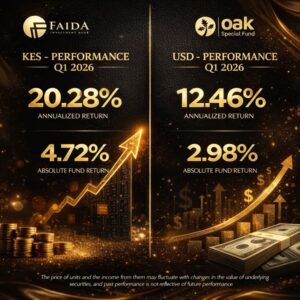 Oak Special Fund 20.28% (Ksh) | 12.46% (USD) Annualized Net Return