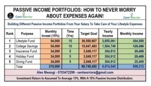 God’s Financial Freedom Model You’ve Been Overlooking
