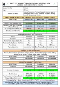 The Day Your Income Stops, What Happens To Your Family