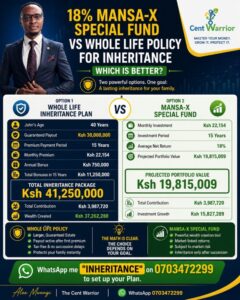 18% Mansa-X Special Fund vs Whole Life Policy for Inheritance