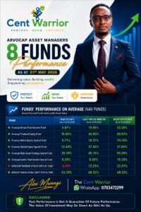 43.19% In Just 5 Months