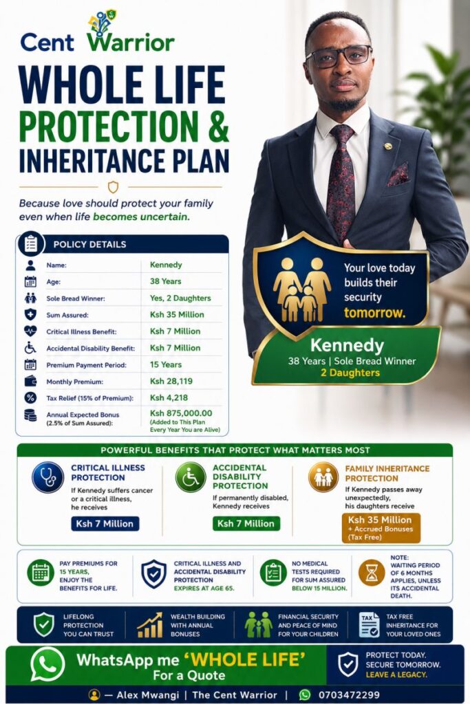 Today’s Client – Kennedy’s Whole Life Protection & Inheritance Plan