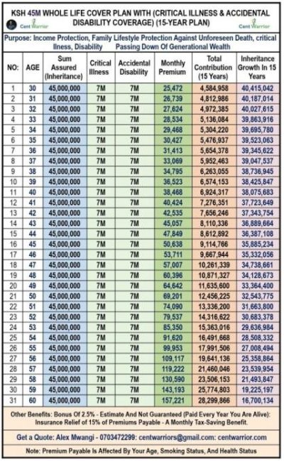 The One Gap in Your Investment Portfolio That Could Destroy Everything You’ve Built!