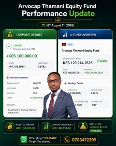 My Ksh 100K Investment Has Grown by 20.21% in Just Four Months