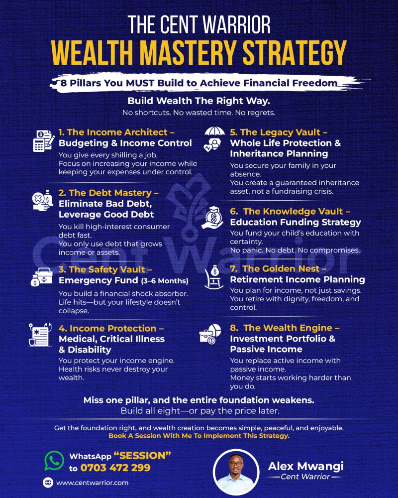 THE WEALTH MASTERY PROTOCOL™ MASTERCLASS